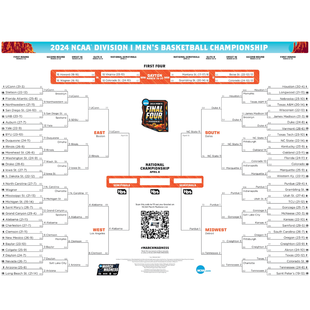 2024 NCAAM bracket