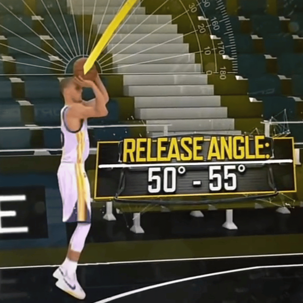 Steph Curry shot angle