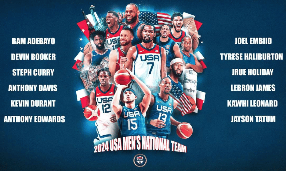 Team USA Basketball